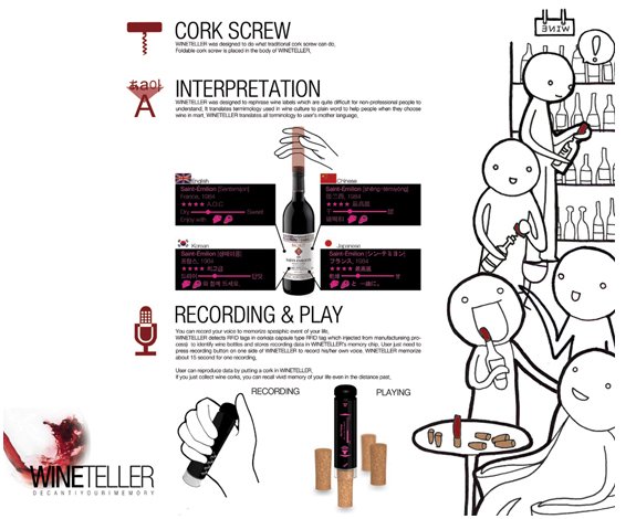 Wine Teller